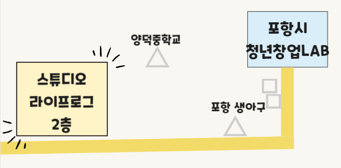 지도2.png