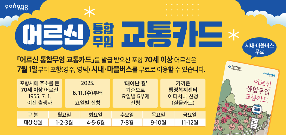 pohang 포항시 어르신 통합무임 교통카드, 어르신 통합무인 교통카드를 발급 받으신 포항 70세 이상 어르신은 7월 1일부터 포항(경주, 영덕) 시내 마을버스를 무료로 이용할 수 있습니다. 포항시에 주소를 둔 70세 이상 어르신 1955.7.1. 이전 출생자 / 2025.6.11.(수)부터 요일별 신청 / 태어난 월 기준으로 요일별 5부제 신청 / 가까운 행정복지센터 어디서나 신청(실물카드)