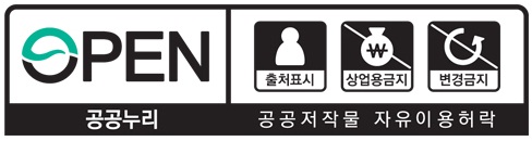지적재산권