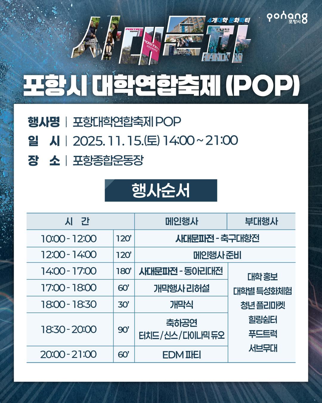 2025 포항시 대학연합축제(POP) 개최

◎일시 : 2025년 11월 15일(토) 14:00 ~ 21:00

◎장소 : 포항종합운동장(남구 희망대로 810)

◎주최/주관 : 포항시

◎문의처 : 054-270-5193